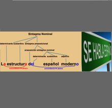 Syntactic tree